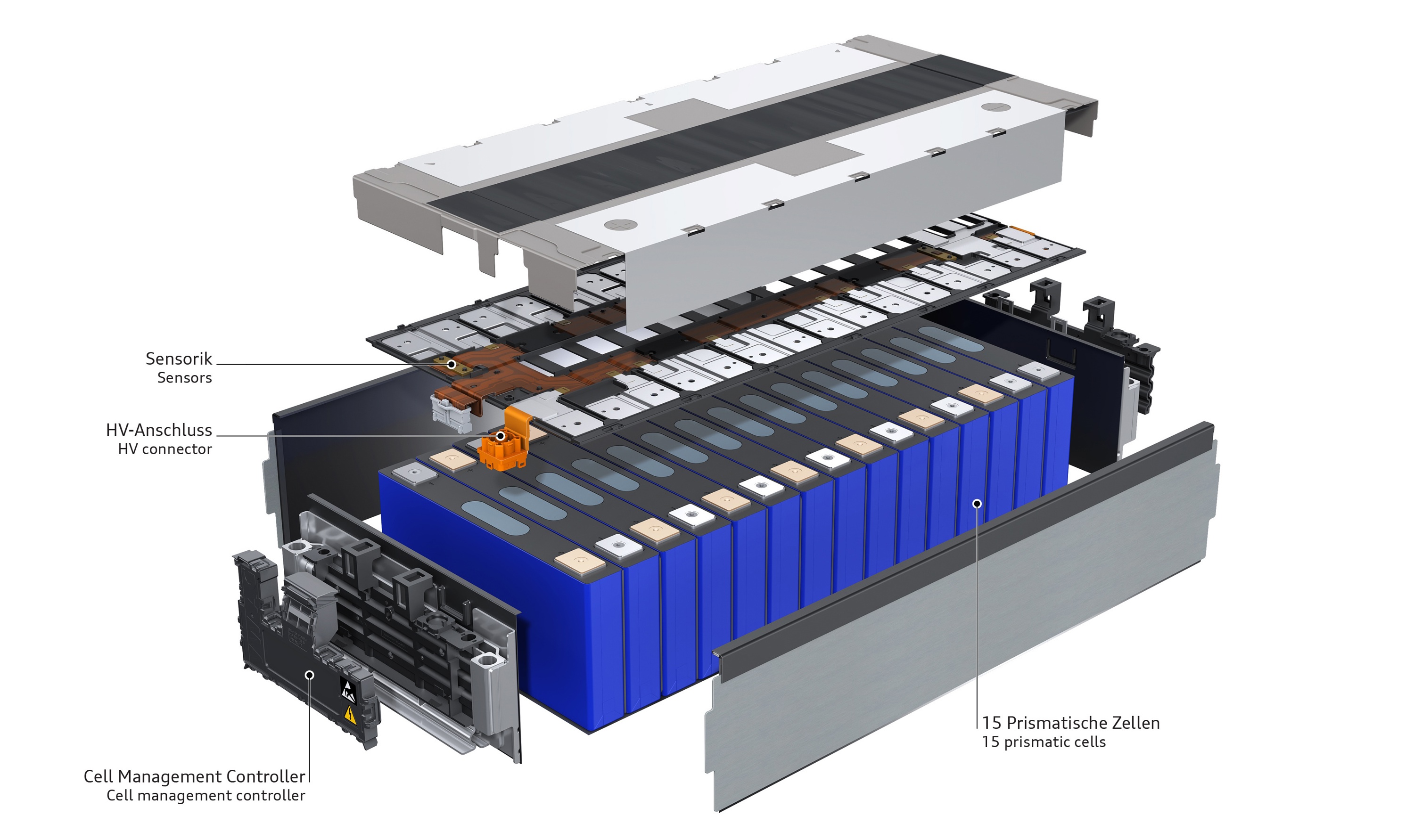 Battery Cell Architecture
